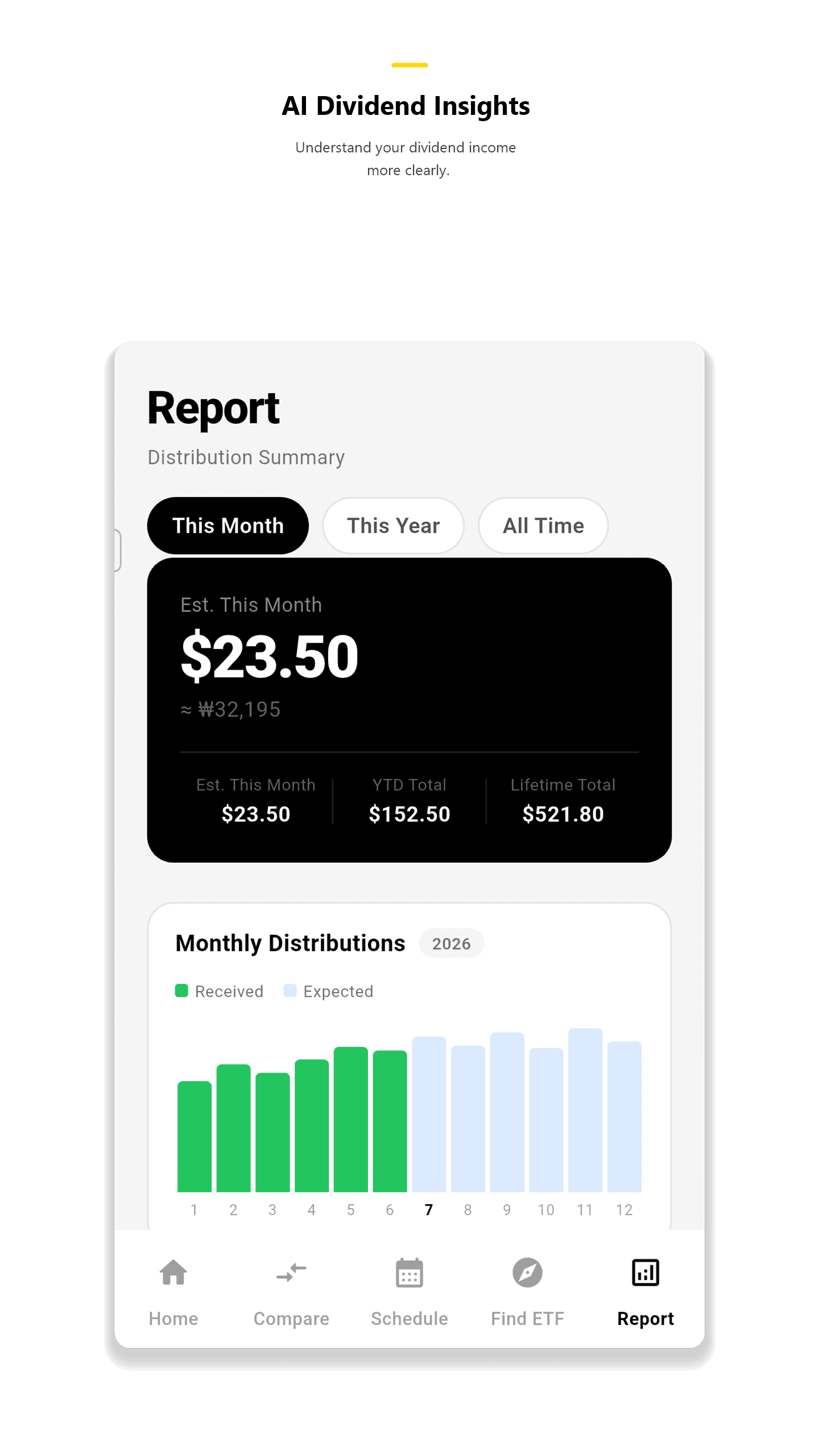 CRADY app personal report screen